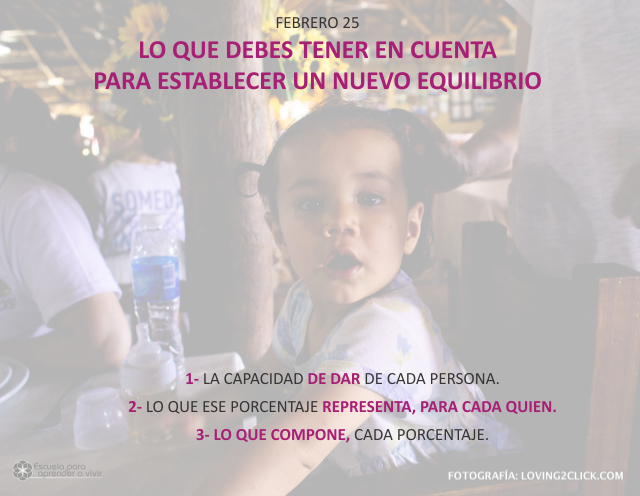 Lo que debes tener en cuenta para establecer un nuevo equilibrio